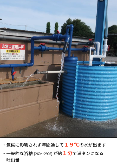 災害井戸　白川建設株式会社